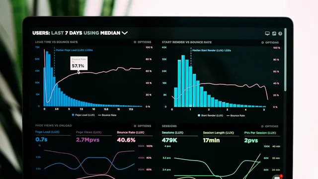 CRO y SEO: optimizar tráfico y conversión en paralelo